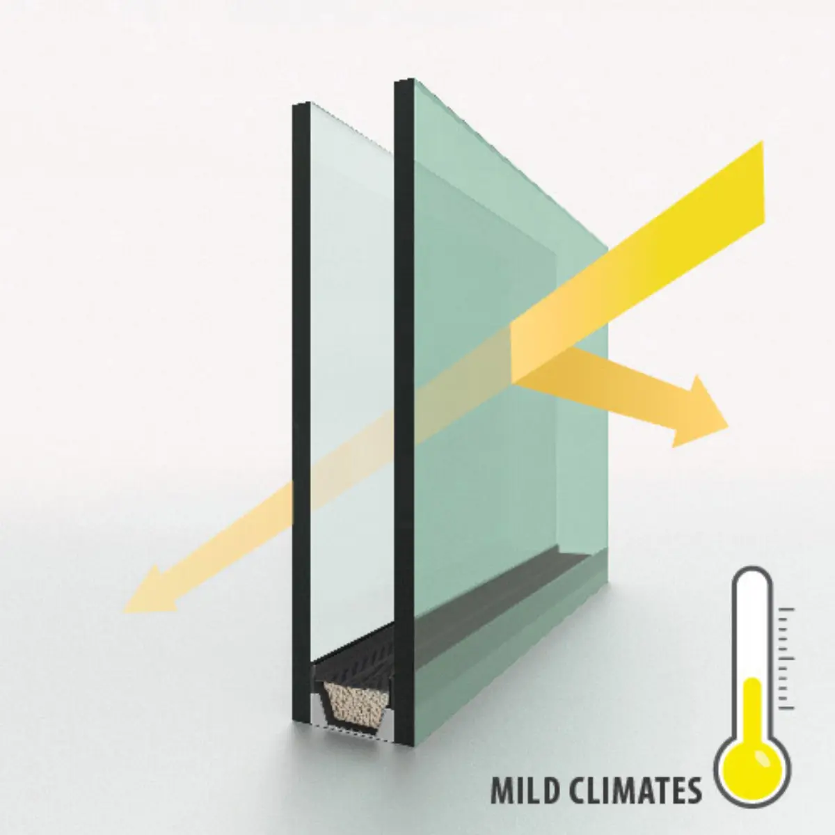 Diagram of Anlin CoolShield glass