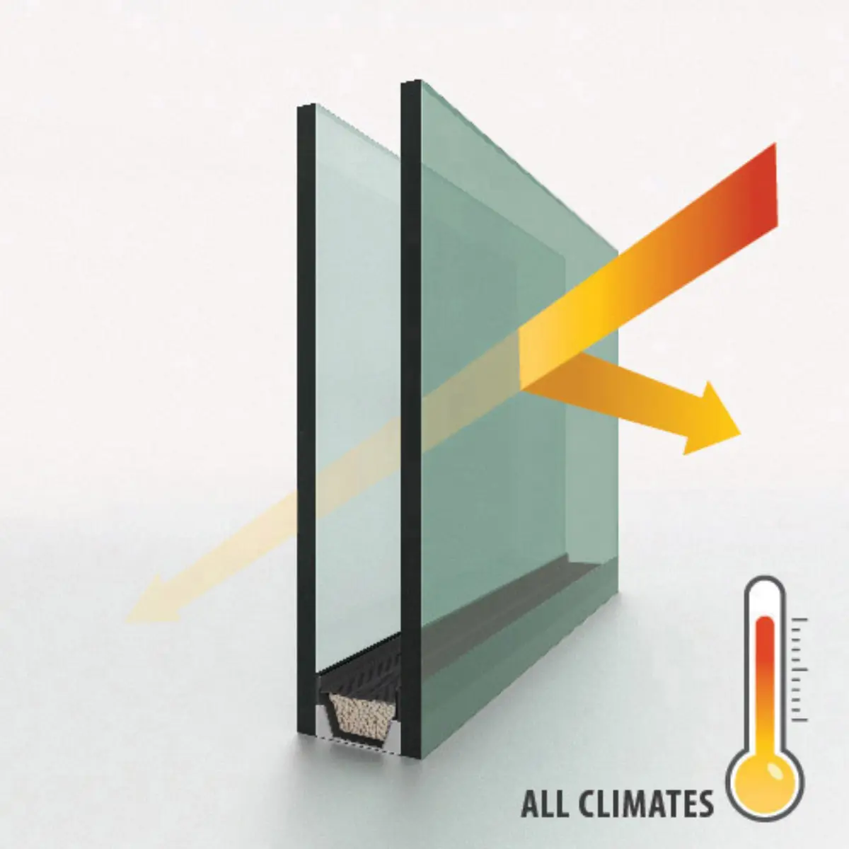 Diagram of Anlin Infinit-e glass reflecting heat