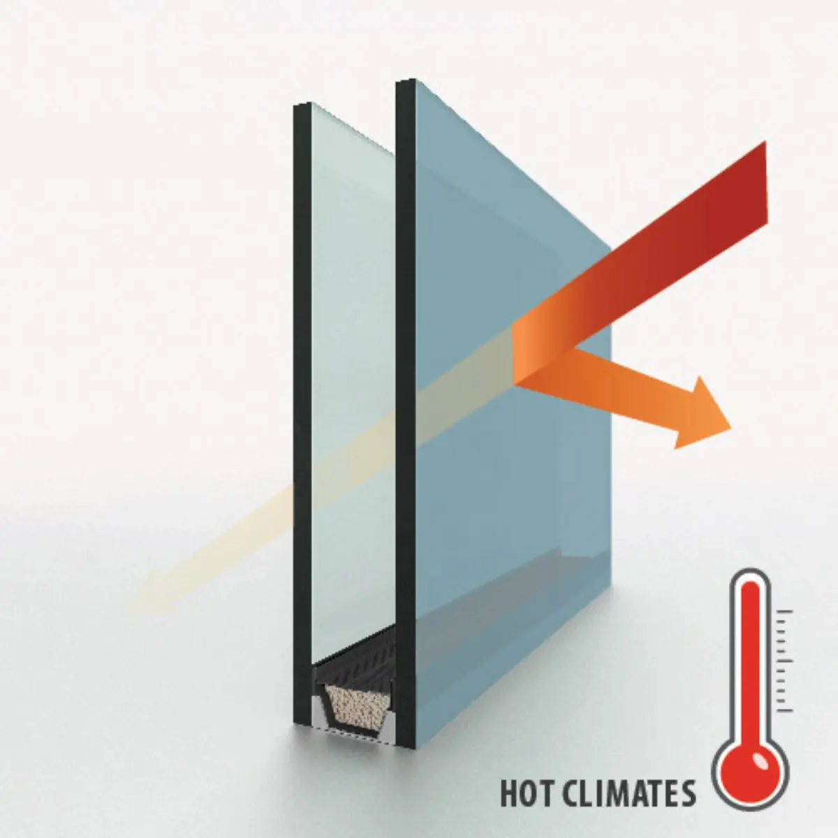 Diagram of Anlin SunShield tinted glass